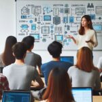 Kursus Komputer Bandung: Solusi Terbaik untuk Menguasai Skill Digital